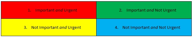 4quadrants