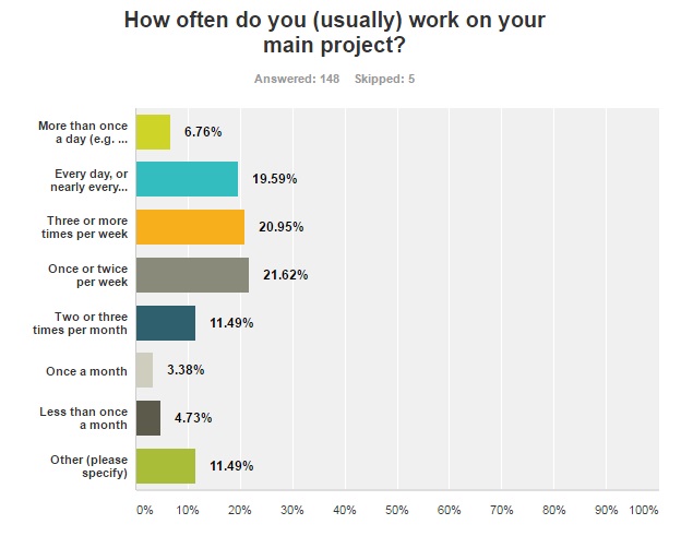 survey-q6