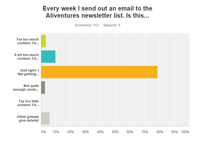 survey-q9