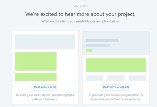 How to Create a Free Blog or Website: A Step-by-Step Guide for Writers ...