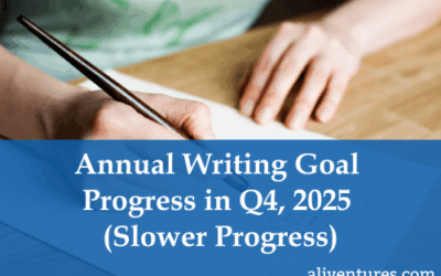 Annual Writing Goal Progress in Q4, 2025 (Slower Progress)